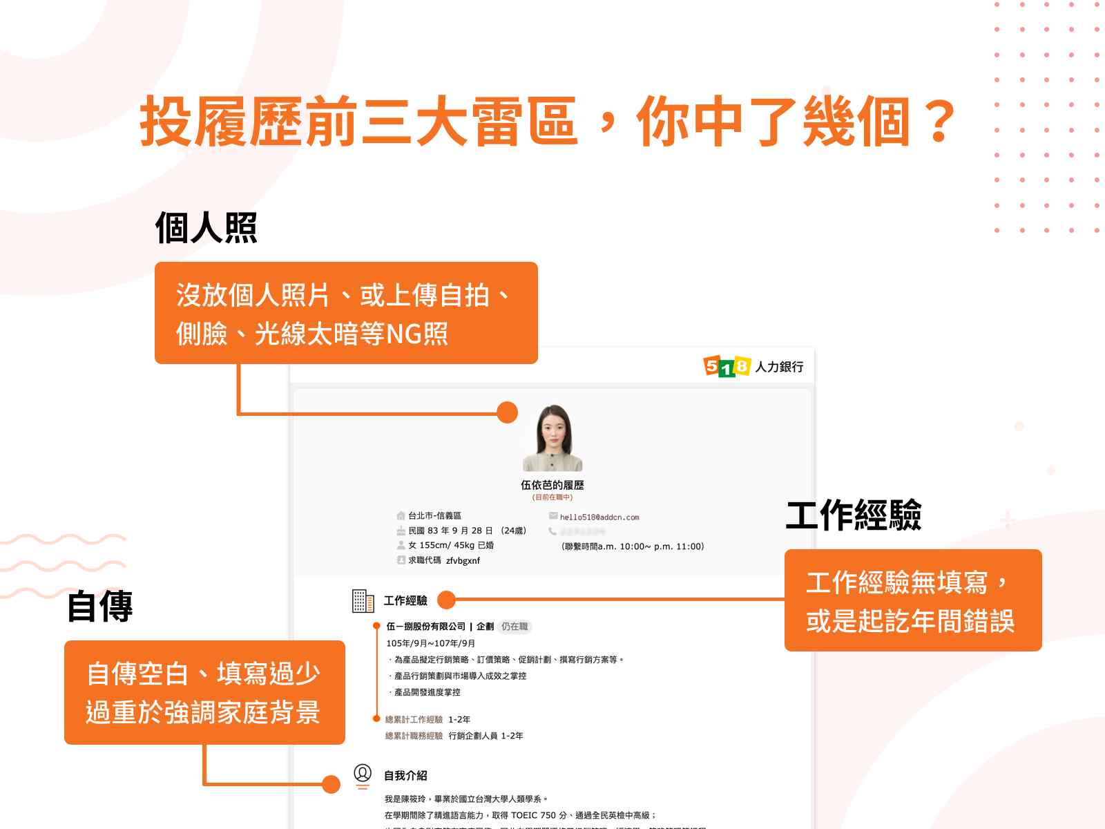 近4万名硕博士持续失业！投履历前这 3 大雷区，你中了几个？