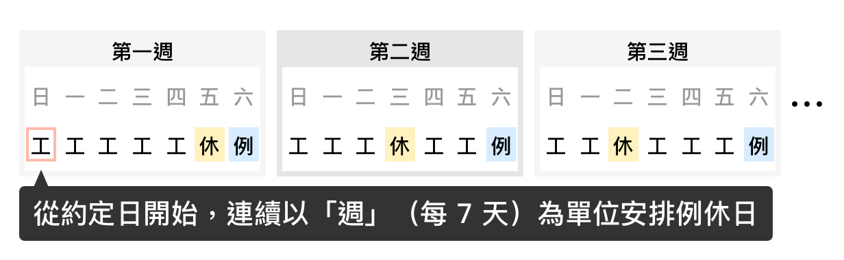 普悠玛事件后，所有老闆都应注意的事情