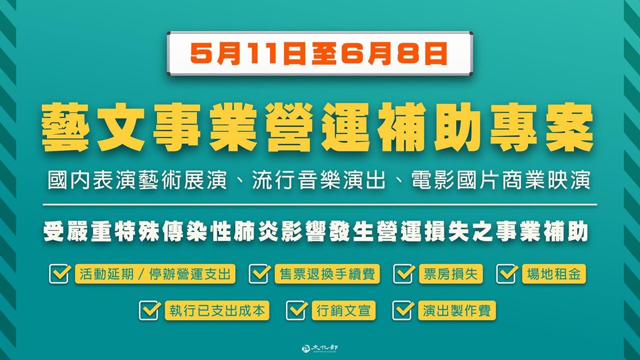 文化部带头首发250万纾困金！申请懒人包一次看懂