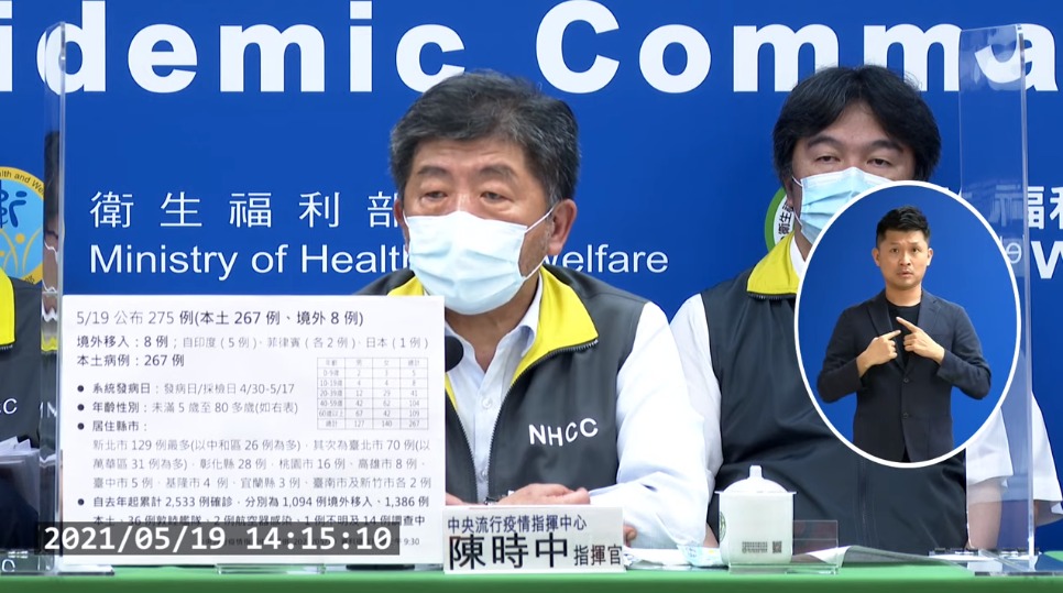 快讯/ 今日本土案例267人，万华活动87例、全国施行三级疫情警戒