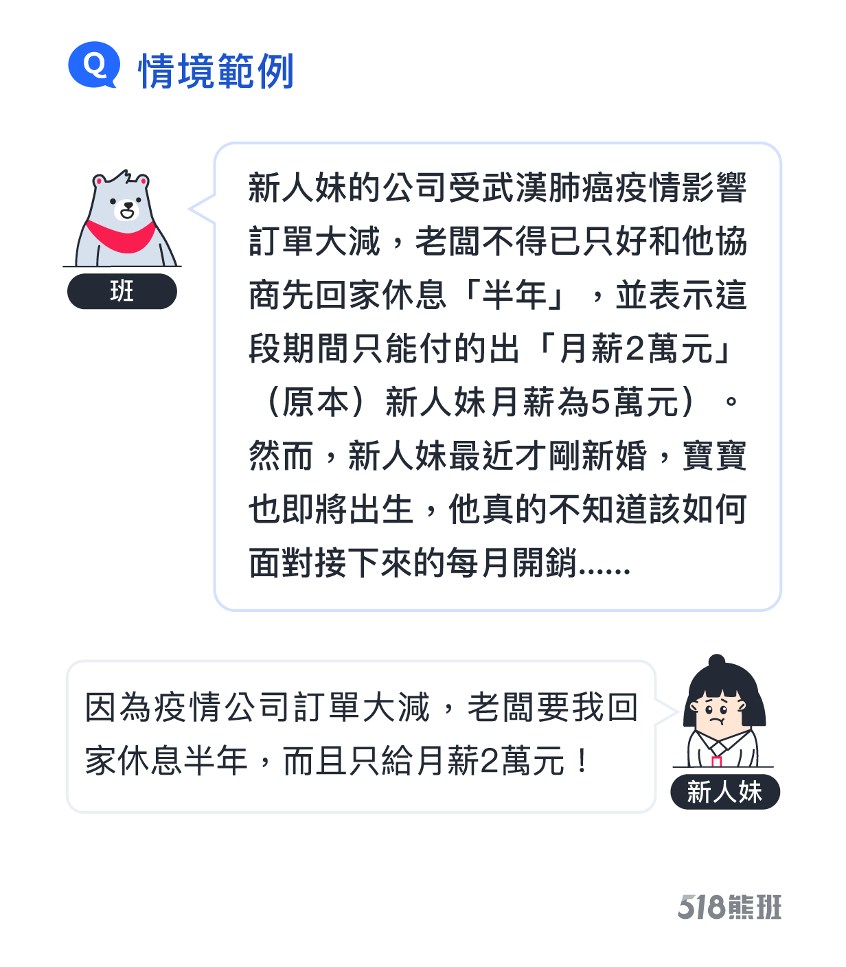 无薪假规定3原则要注意！受疫情波及减班，员工薪水、劳健保如何处理？