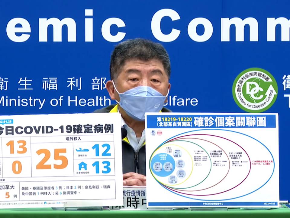 春节防疫指引初步曝光！双铁规定、自费PCR地点一次看