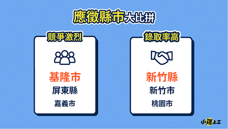 男友劈腿帮搬家、睡过头帮致电老闆道歉　小鸡上工2022年奇葩打工出炉